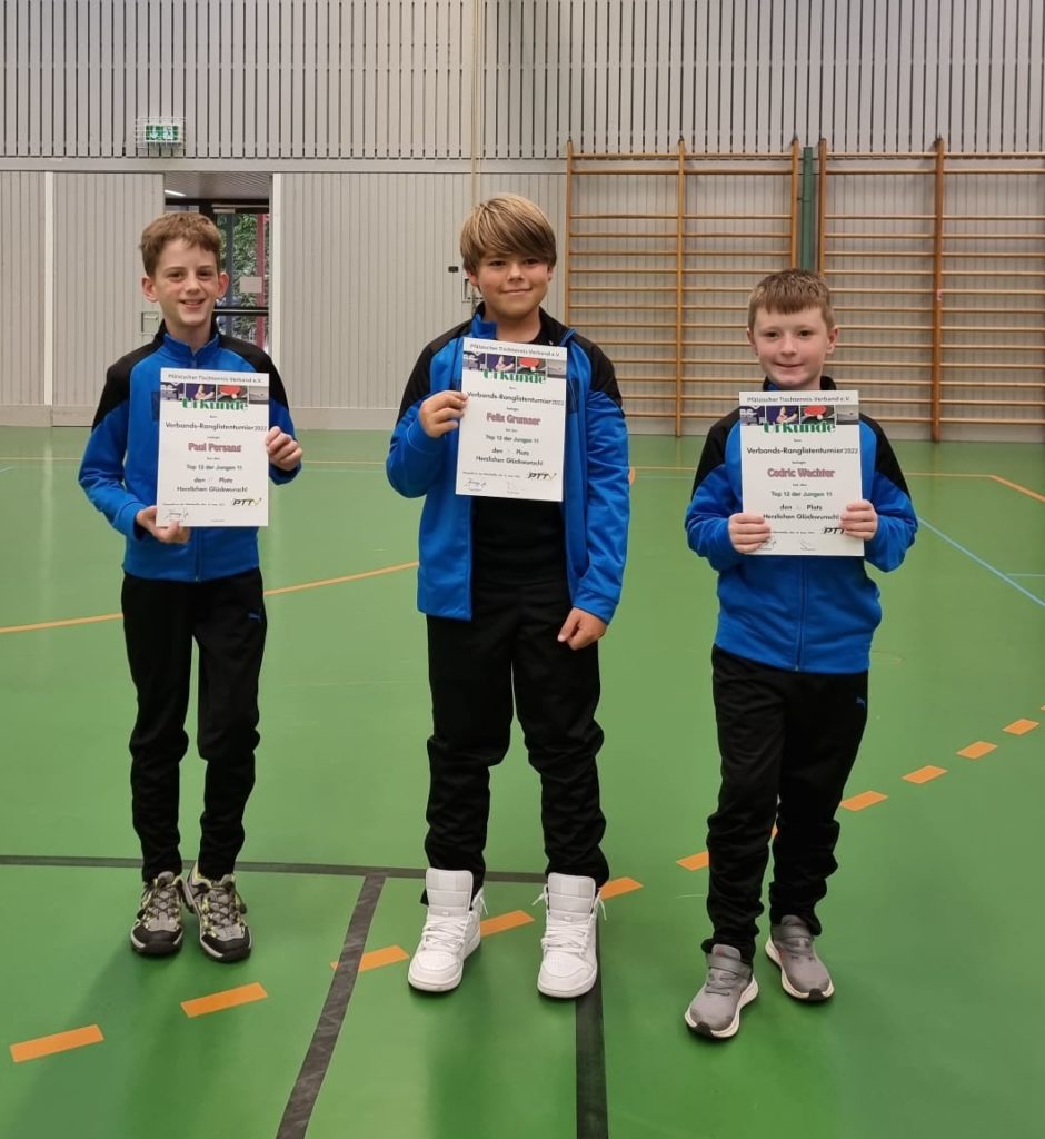 Unsere Schüler bei den Top12 / U11