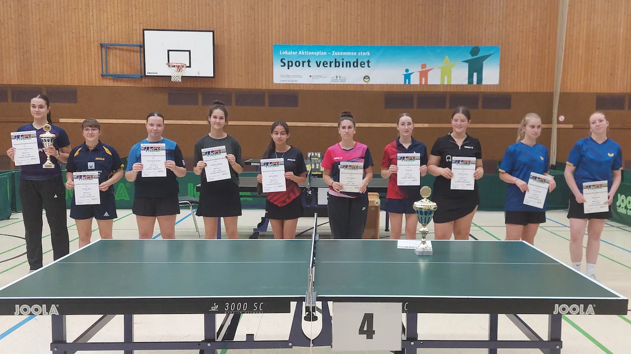 Erfolgreicher Turniermonat für den TTC-Nachwuchs